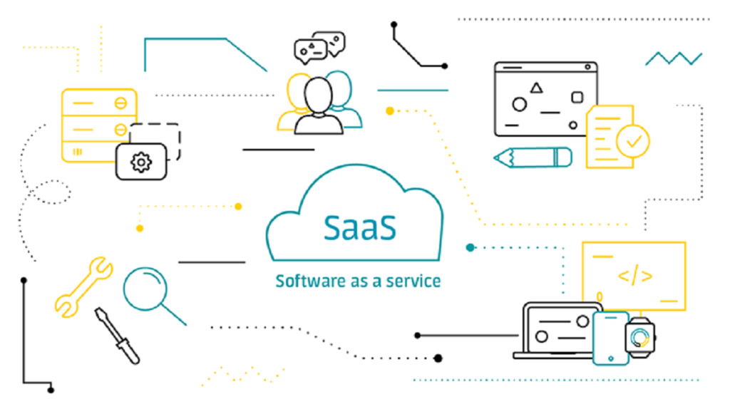 Saas là gì? Đặc điểm cơ bản của Saas